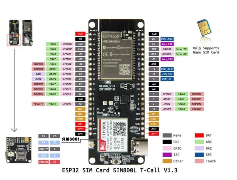 TTGO T-Chamada V1.4 ESP32 Módulo sem Fio SIM Antena Cartão SIM SIM800L E o Módulo de GSM/GPRS Antena para arduino